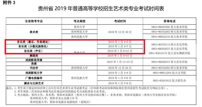 贵州省20196年普通高校招生艺术类专业考试时间表