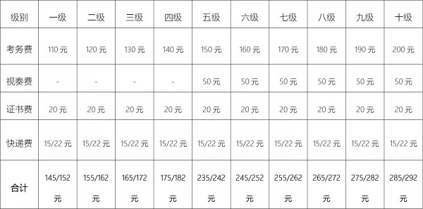 上海音乐家协会古筝考级收费标准