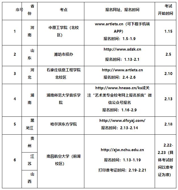 校考报名、考试时间地点