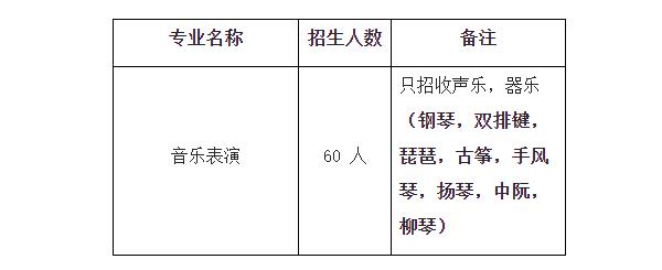 西南交通大学招生计划