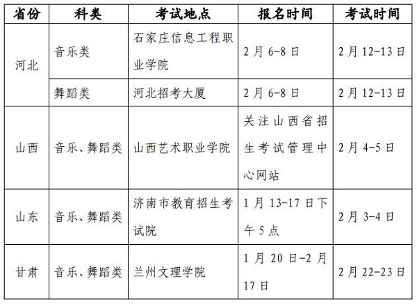 宁夏大学 2020 年校考地点及时间安排表