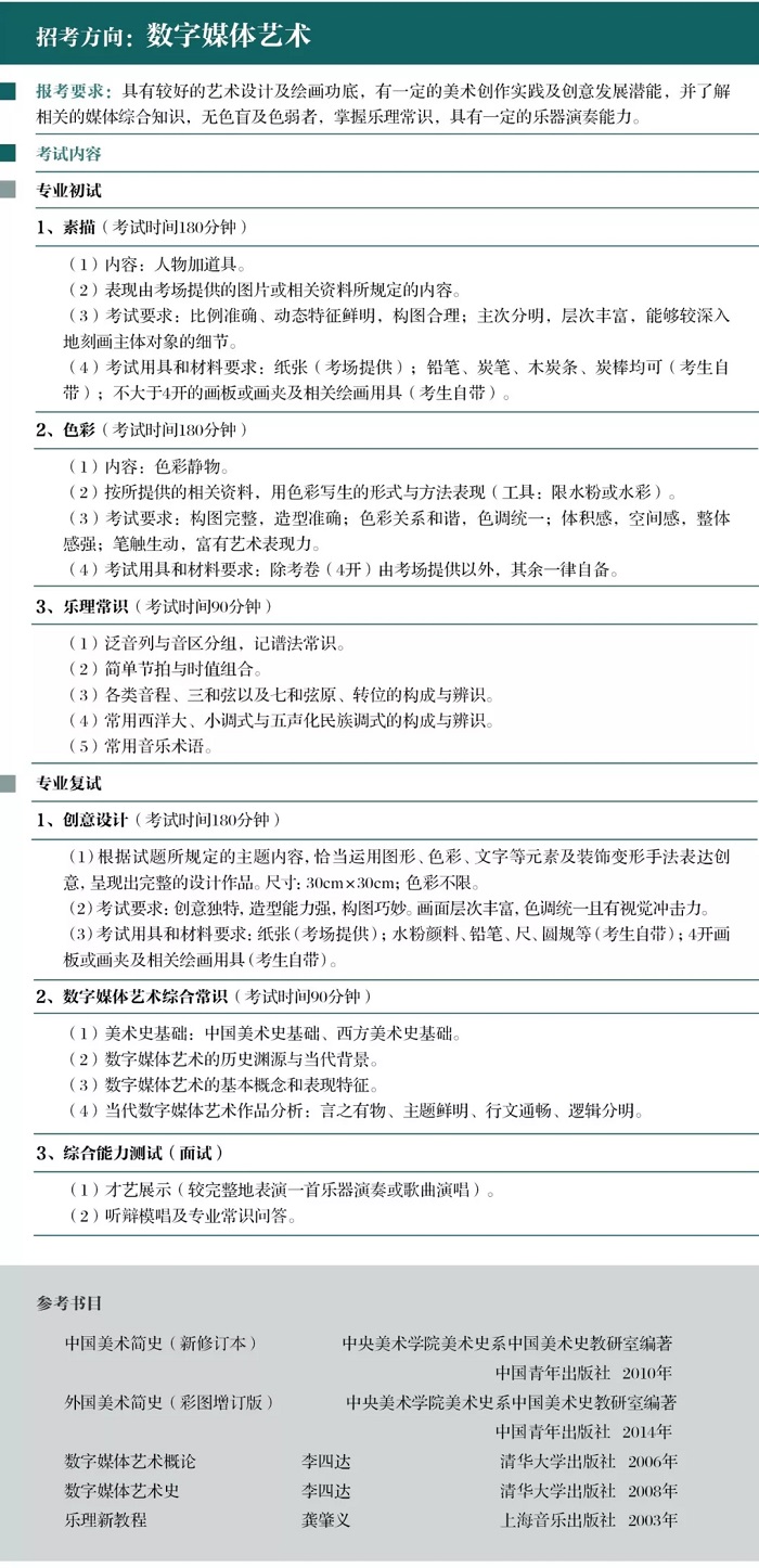 数字媒体艺术考试科目与内容