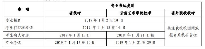 云南艺术学院2019年本科艺术类招生省内时间安排