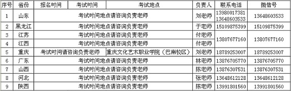 2019艺术类专业校考省份及考试时间安排