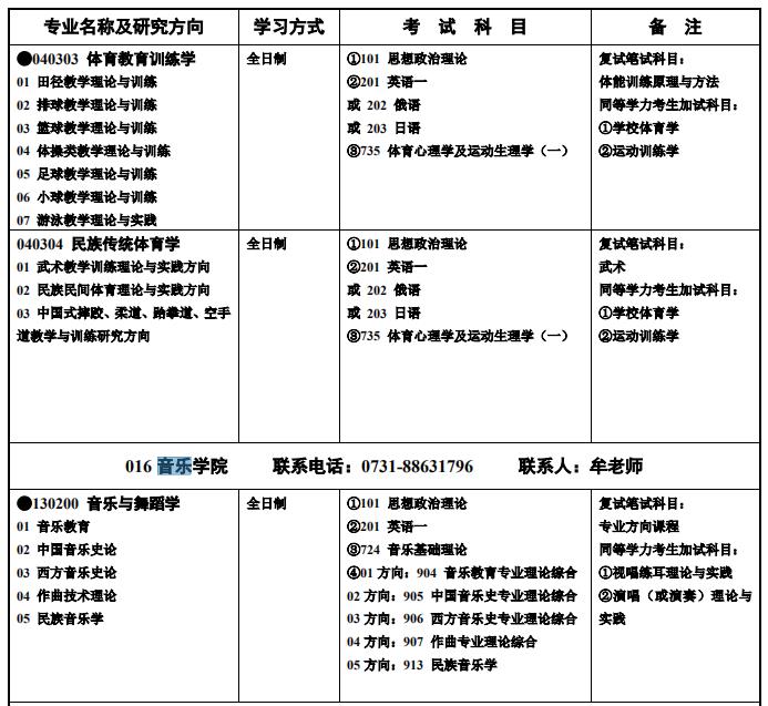 湖南师范大学2020年硕士研究生招生专业目录（学术型研究生）