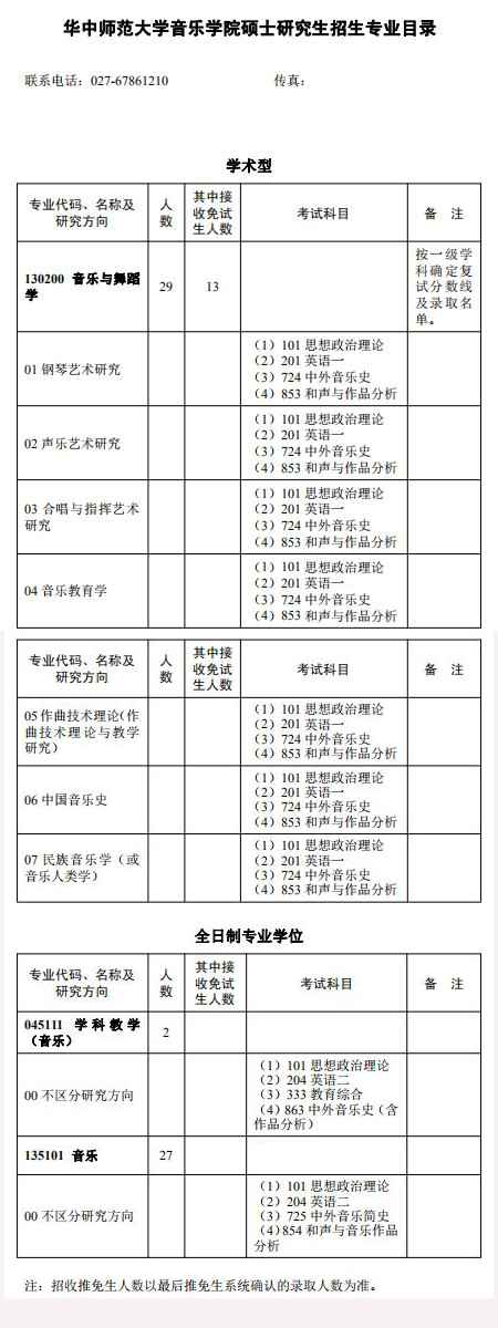 华中师范大学硕士研究生招生专业目录(音乐学院)