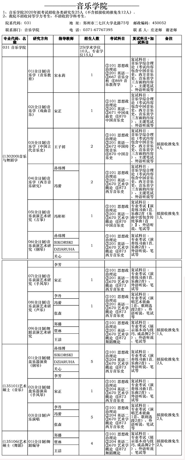 郑州大学音乐学院招生专业目录