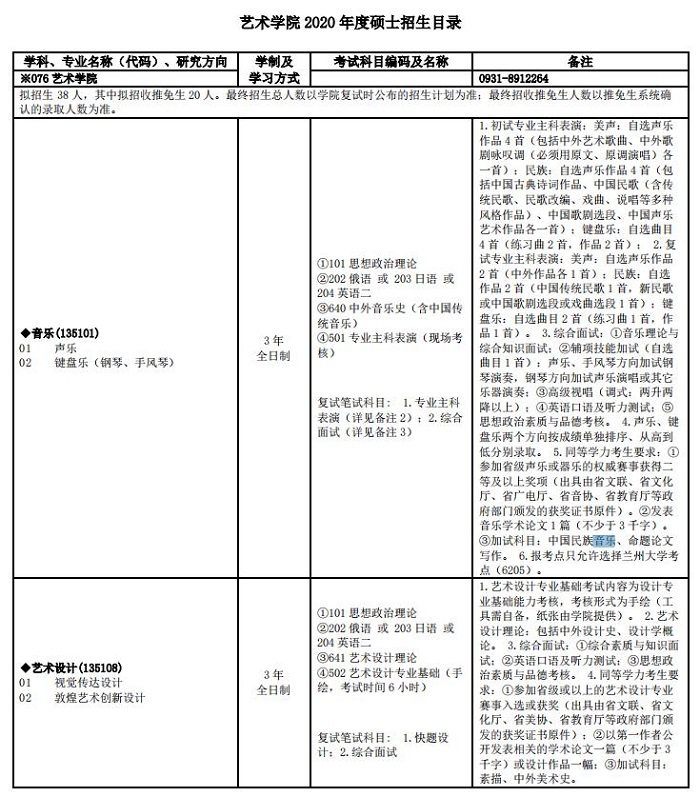 兰州大学2020年硕士研究生招生专业目录（艺术类）