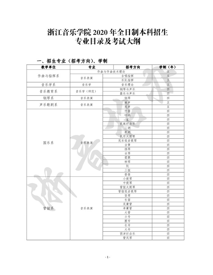 2020年浙江音乐学院考试大纲1