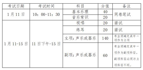 新疆2020年音乐类专业统考考试科目及时间