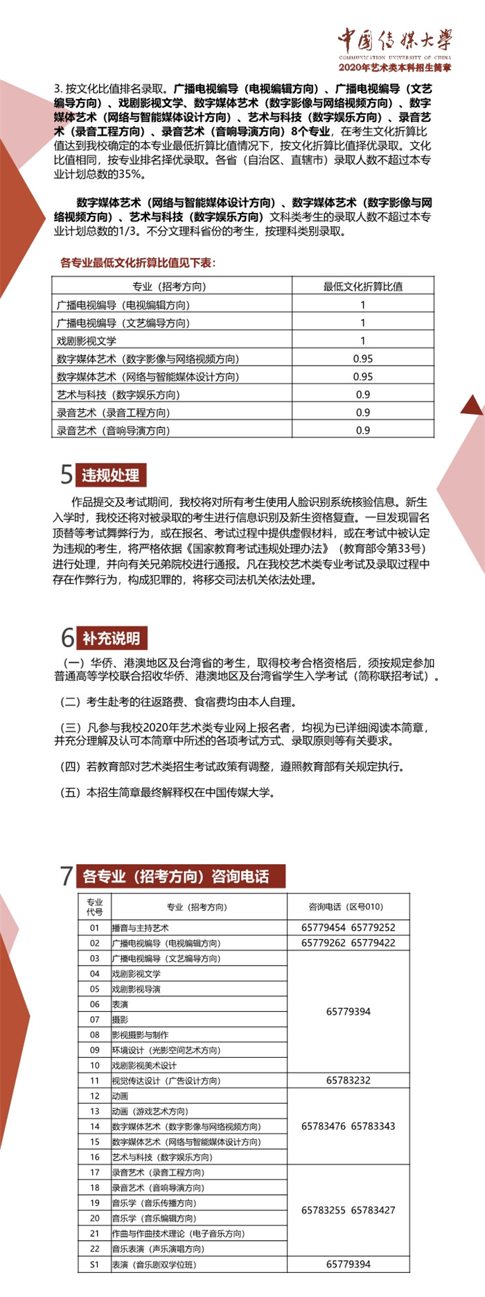 中国传媒大学2020年艺术类本科招生简章006