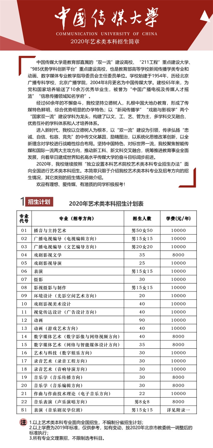 中国传媒大学2020年艺术类本科招生简章001