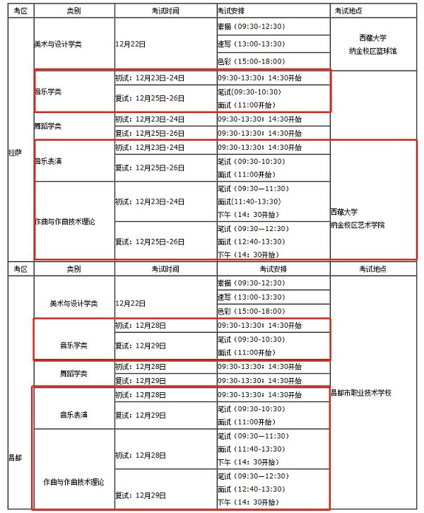 考试时间及地点