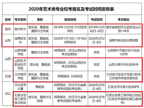 湘南学院2020年艺术类专业校考报名及考试时间安排表