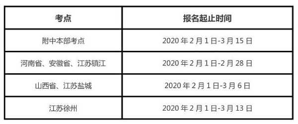 报名时间