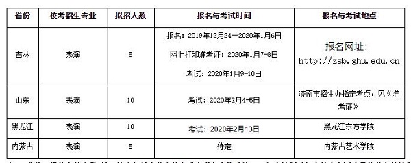 报名与考试时间及地点