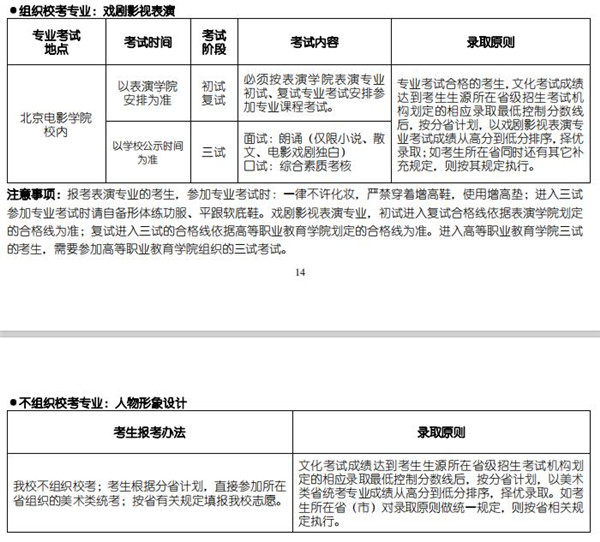 高等职业教育学院考试安排录取原则