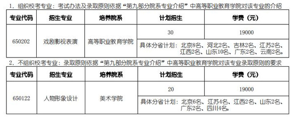 高等职业教育学院