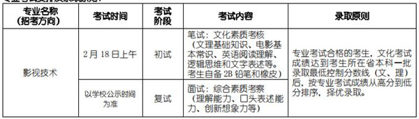 影视技术系