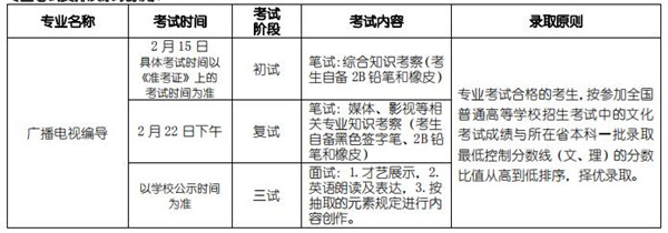 视听传媒学院