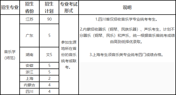 南京师范大学招生计划.jpg