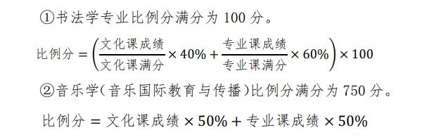 书法计算公式
