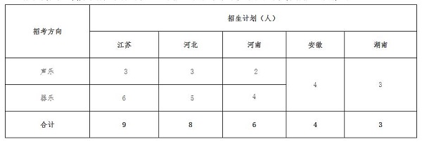 中国矿业大学招生计划.jpg