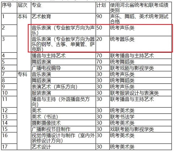 河北外国语学院招生计划.jpg