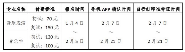 上海大学音乐学院报名、确认、打印准考证时间