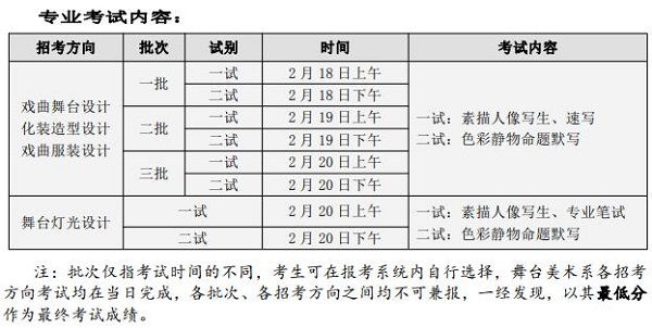 舞台美术系