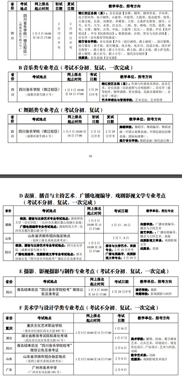 省外各类专业招生考试时间、地点