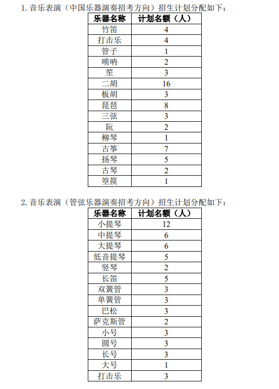 华侨港澳台计划