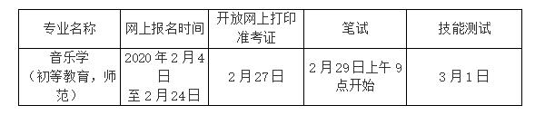 首都师范大学报名及考试安排2