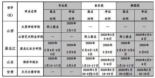 分省报名考试时间