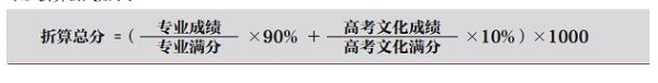 录音艺术专业以折算总分