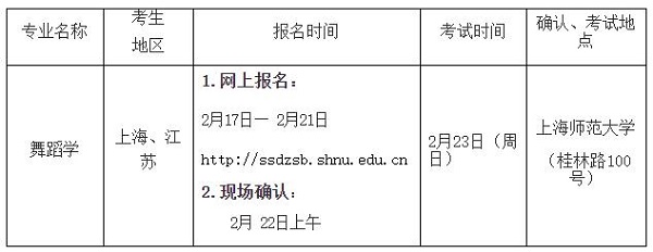 专业校考报名、考试时间、地点及方法