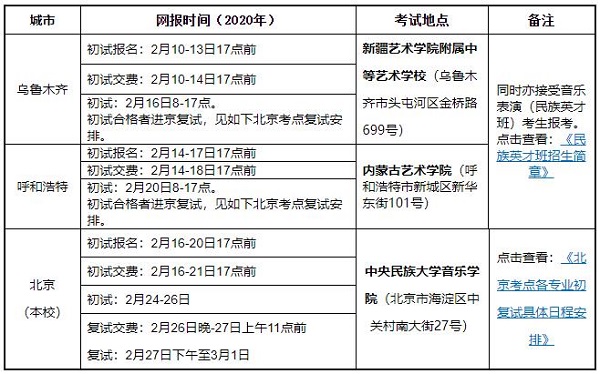 中央民族大学音乐学院各报考时间地点