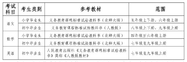 四川音乐学院附中文化考试