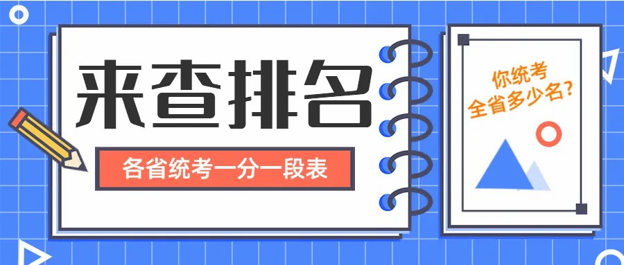 统考成绩怎么用？2021年各省音乐类一分一段表来了！