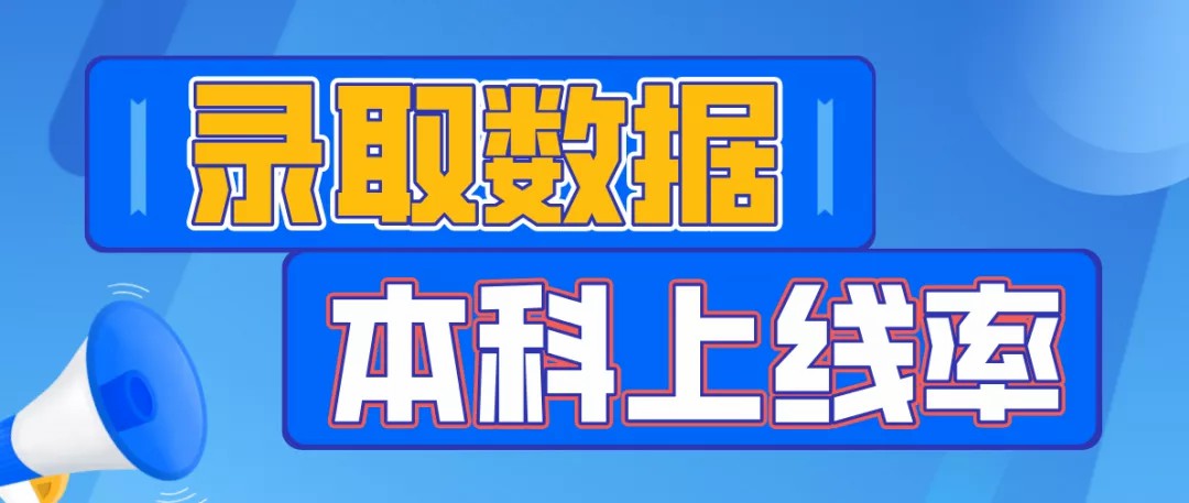 2020年各省市高考录取数据及本科上线率