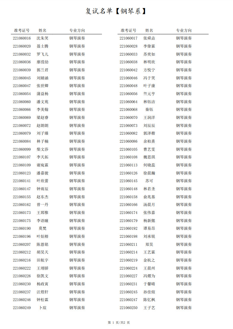 2022年上海音乐学院本科音乐类专业招生校考线下考试延期公告及复试考生名单
