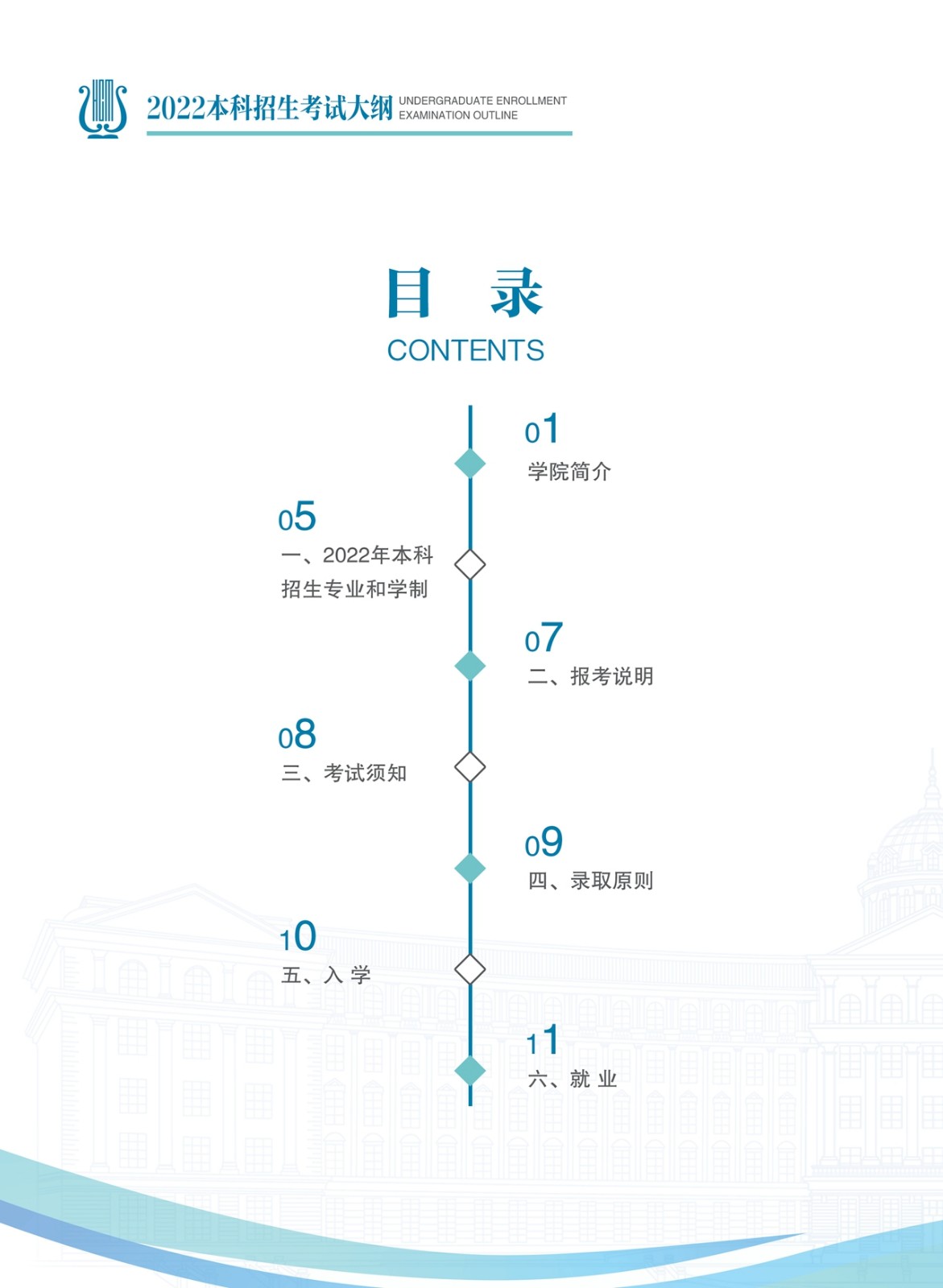 2022年哈尔滨音乐学院本科招生考试大纲