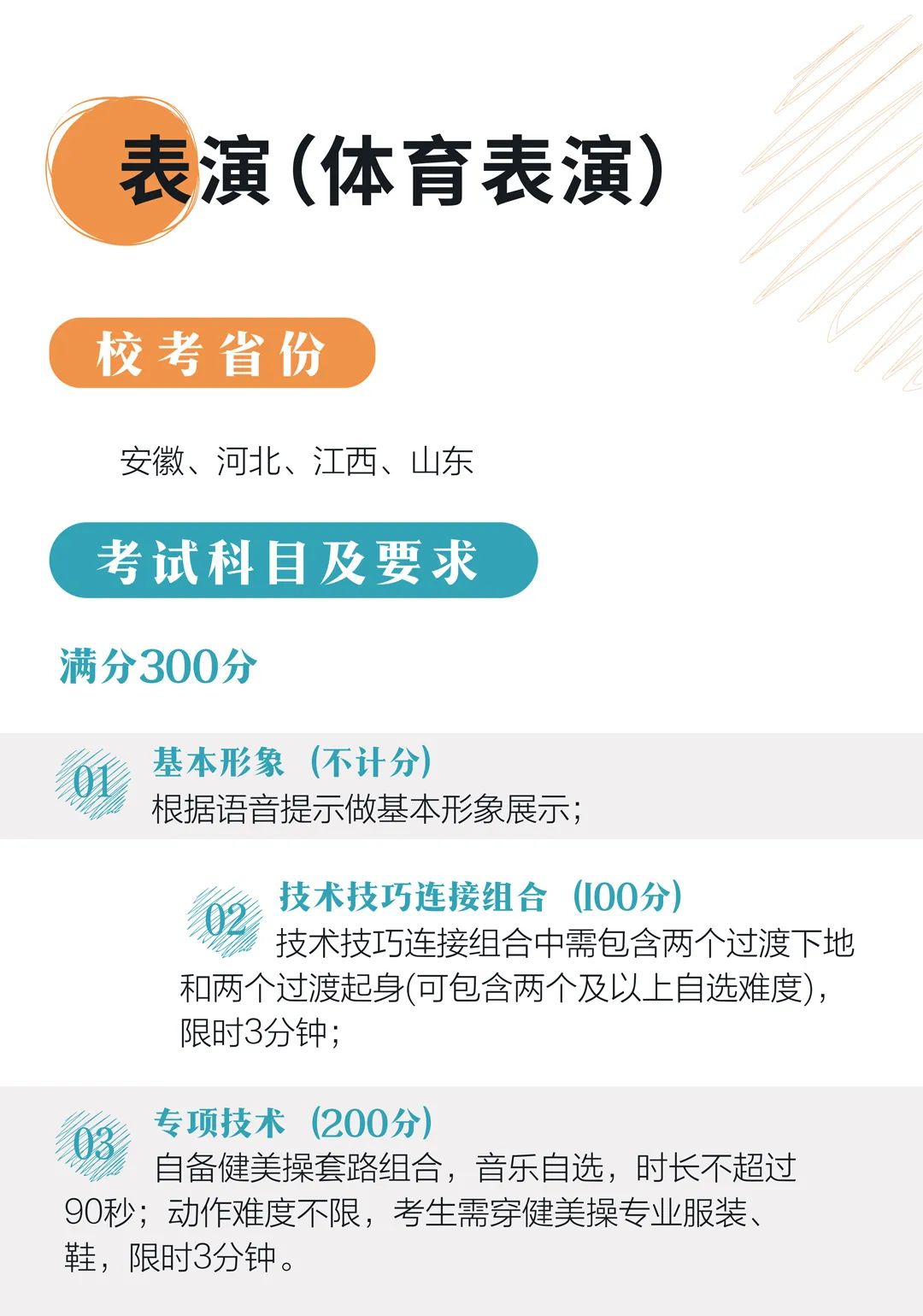 2022年河北传媒学院艺术类校考专业考试科目