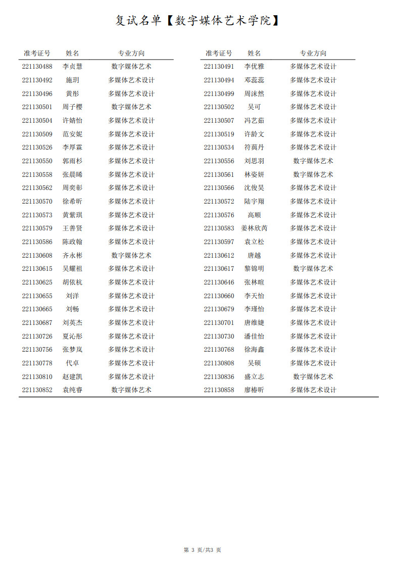 2022年上海音乐学院本科音乐类专业招生校考线下考试延期公告及复试考生名单