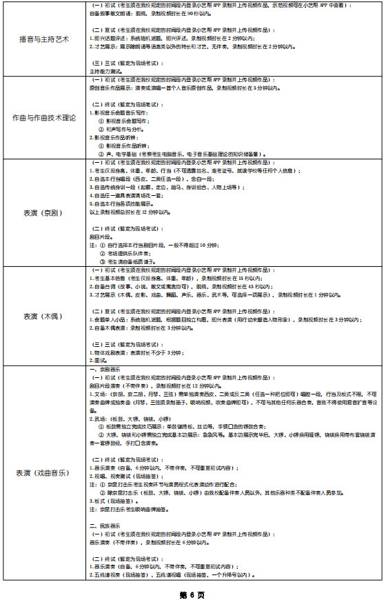 2022年上海戏剧学院艺术类校考专业本科招生简章