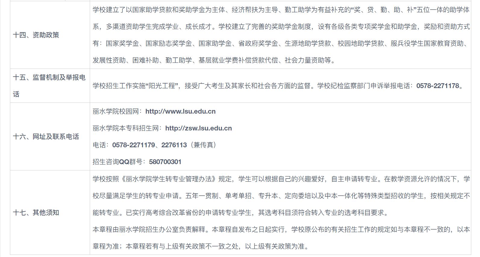 2022年丽水学院招生章程（音乐学（师范）等专业）、录取规则、收费标准