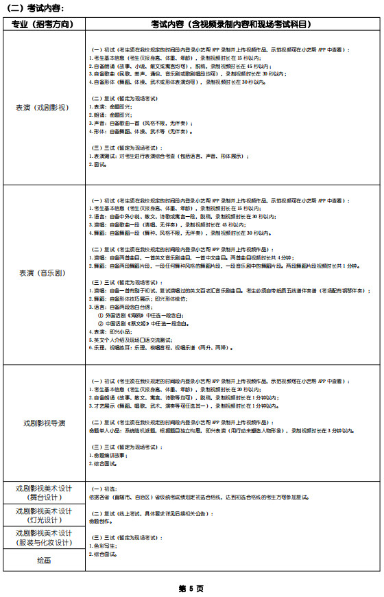 2022年上海戏剧学院艺术类校考专业本科招生简章