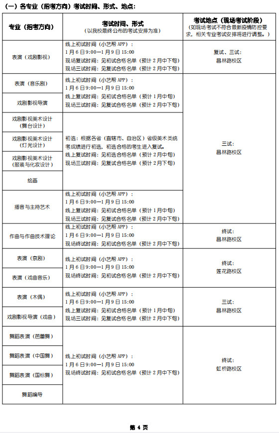 2022年上海戏剧学院艺术类校考专业本科招生简章