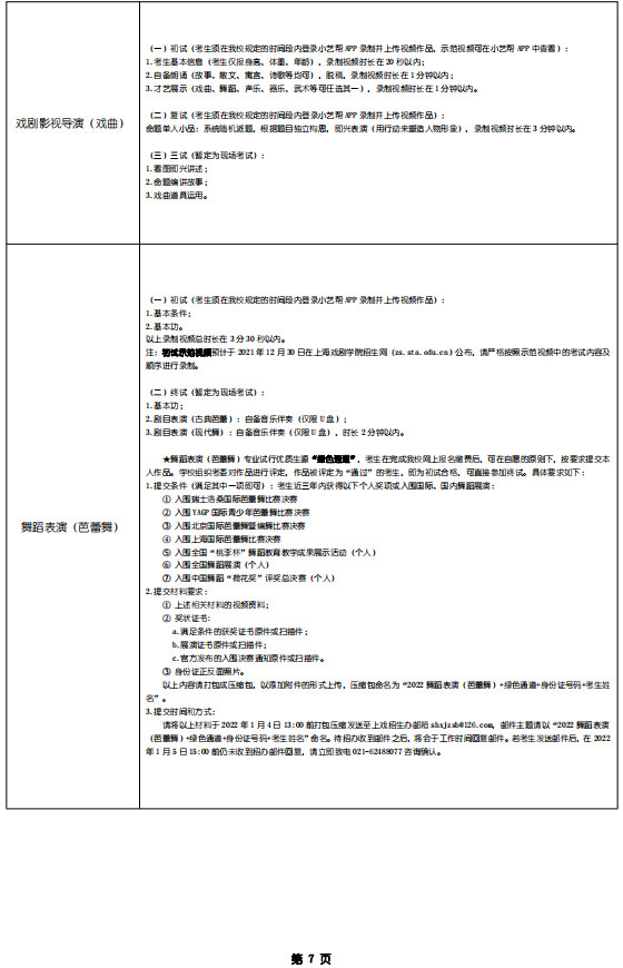 2022年上海戏剧学院艺术类校考专业本科招生简章