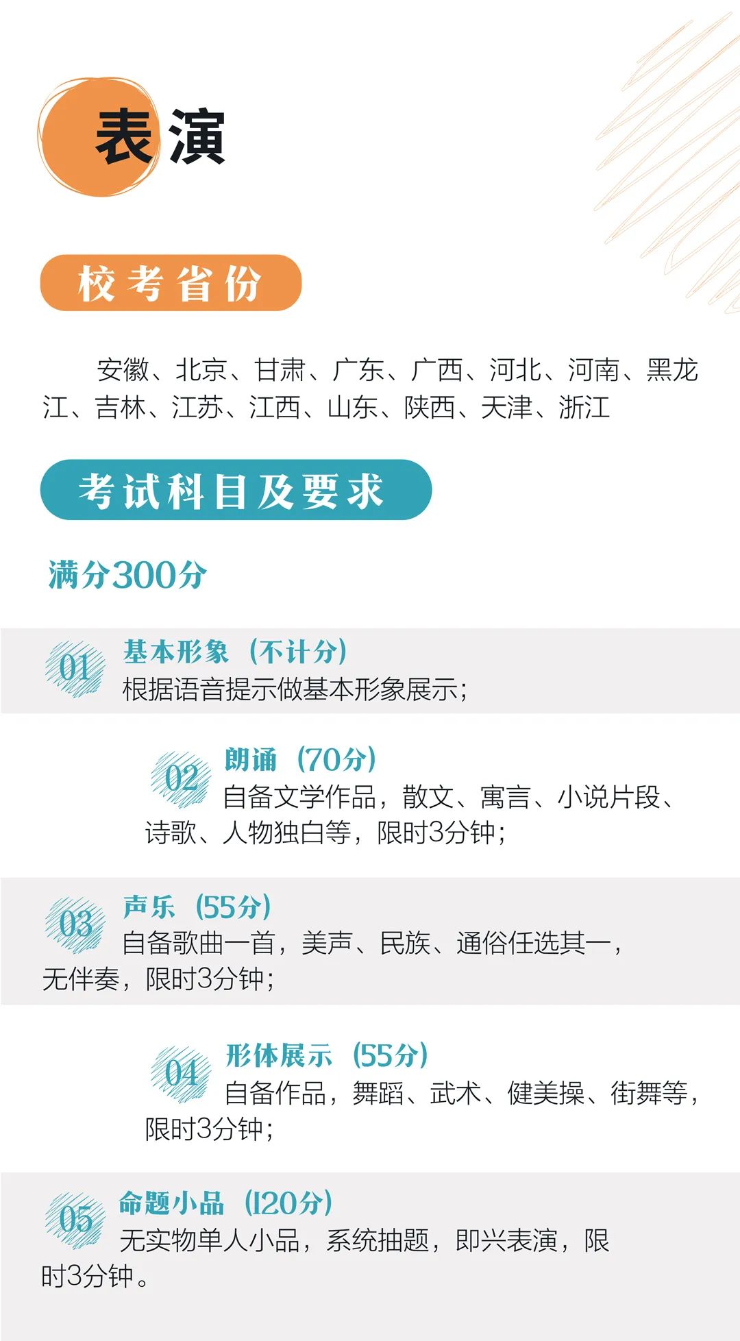 2022年河北传媒学院艺术类校考专业考试科目